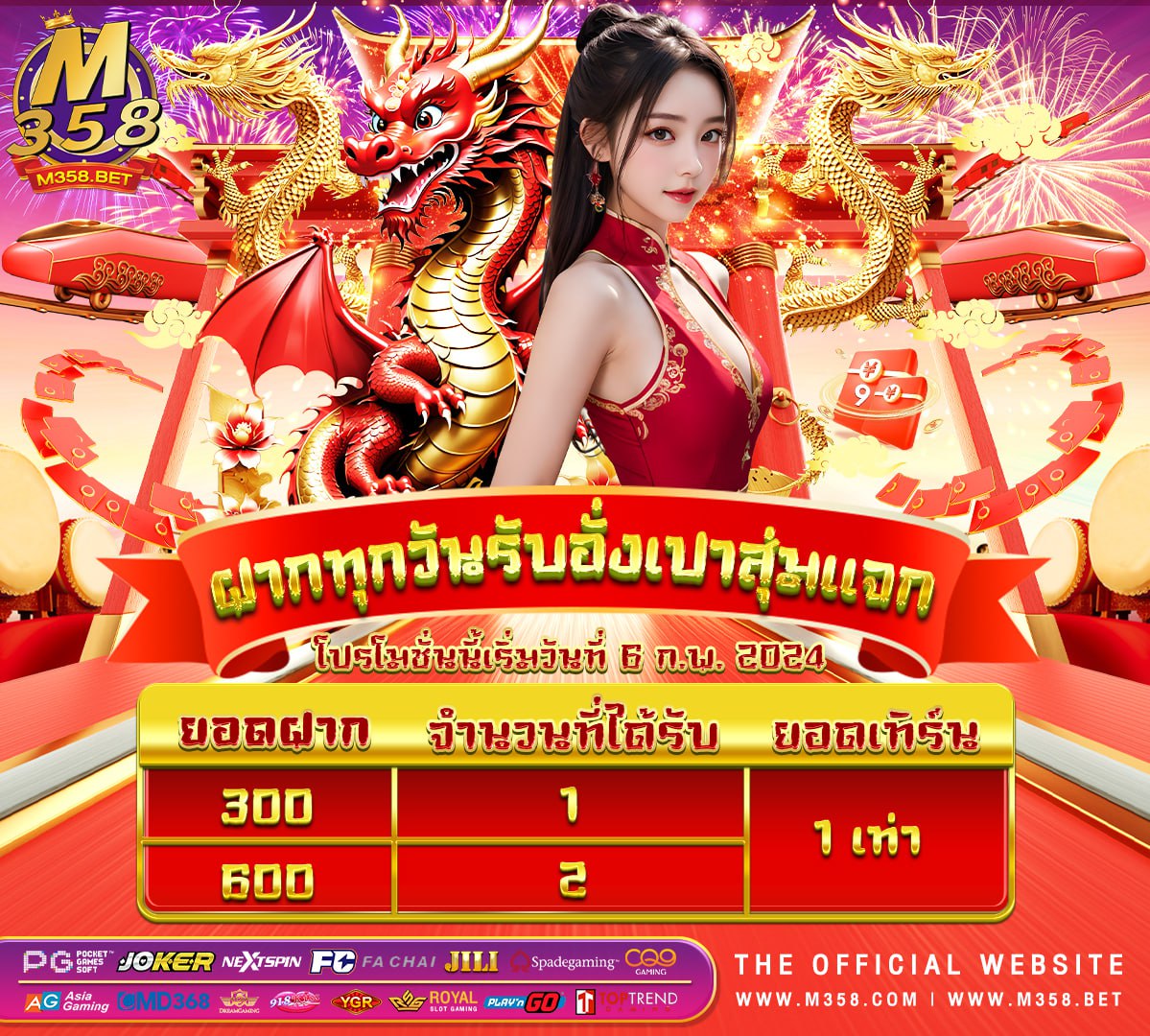 โปร สล็อต ฝาก 20 รับ 100 วอเลท pg cocktail nights pg png